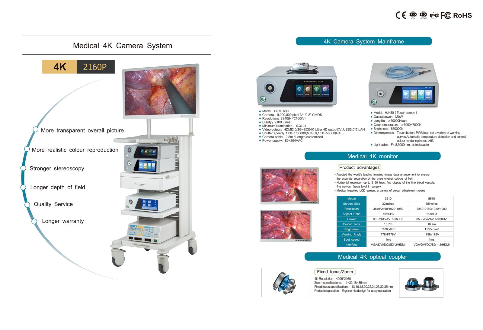 4K color page GEV-630 3 CMOS1 4K color page GEV-630 3 CMOS1